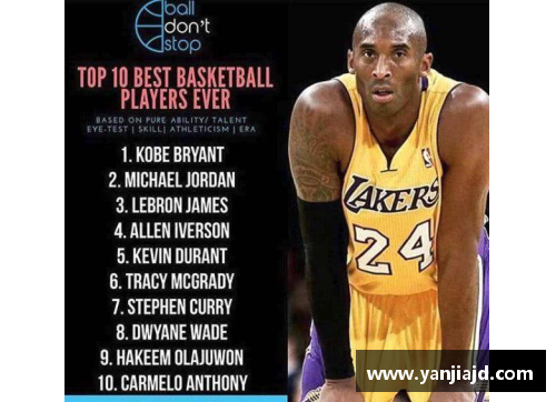NBA历史上的争议：探讨克尔·布泽尔与裁判的复杂关系