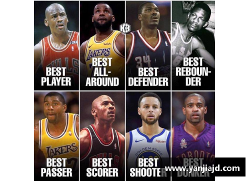 NBA精彩回顾：上周最佳球员盘点